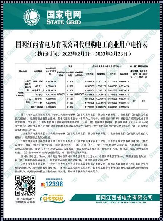 揭秘：2023年商业用电收费标准，探险行业的影响