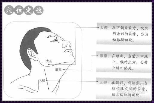 双下巴和甲亢区别图：揭开神秘面纱