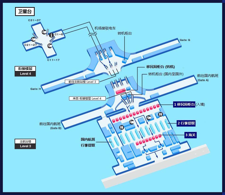 吉隆坡国际机场在哪个州