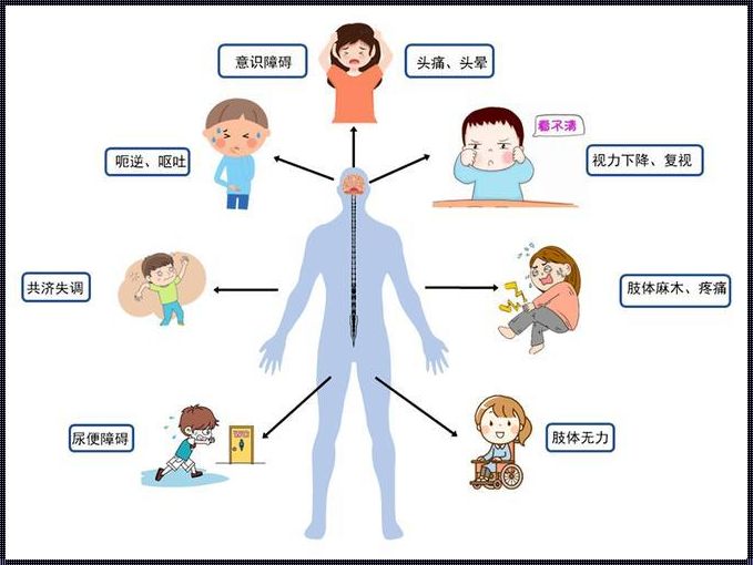 顽固性呃逆董三针：中医探索的艺术