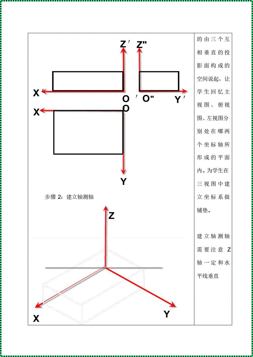 轴测图45度画法和30度区别解析