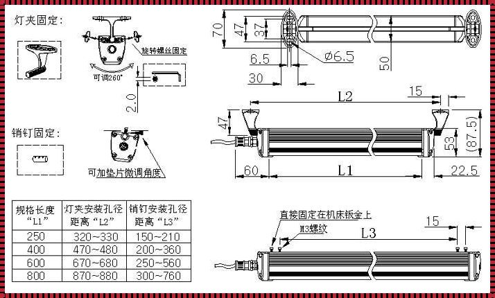 CNCM9是什么意思？深度解析与使用感受