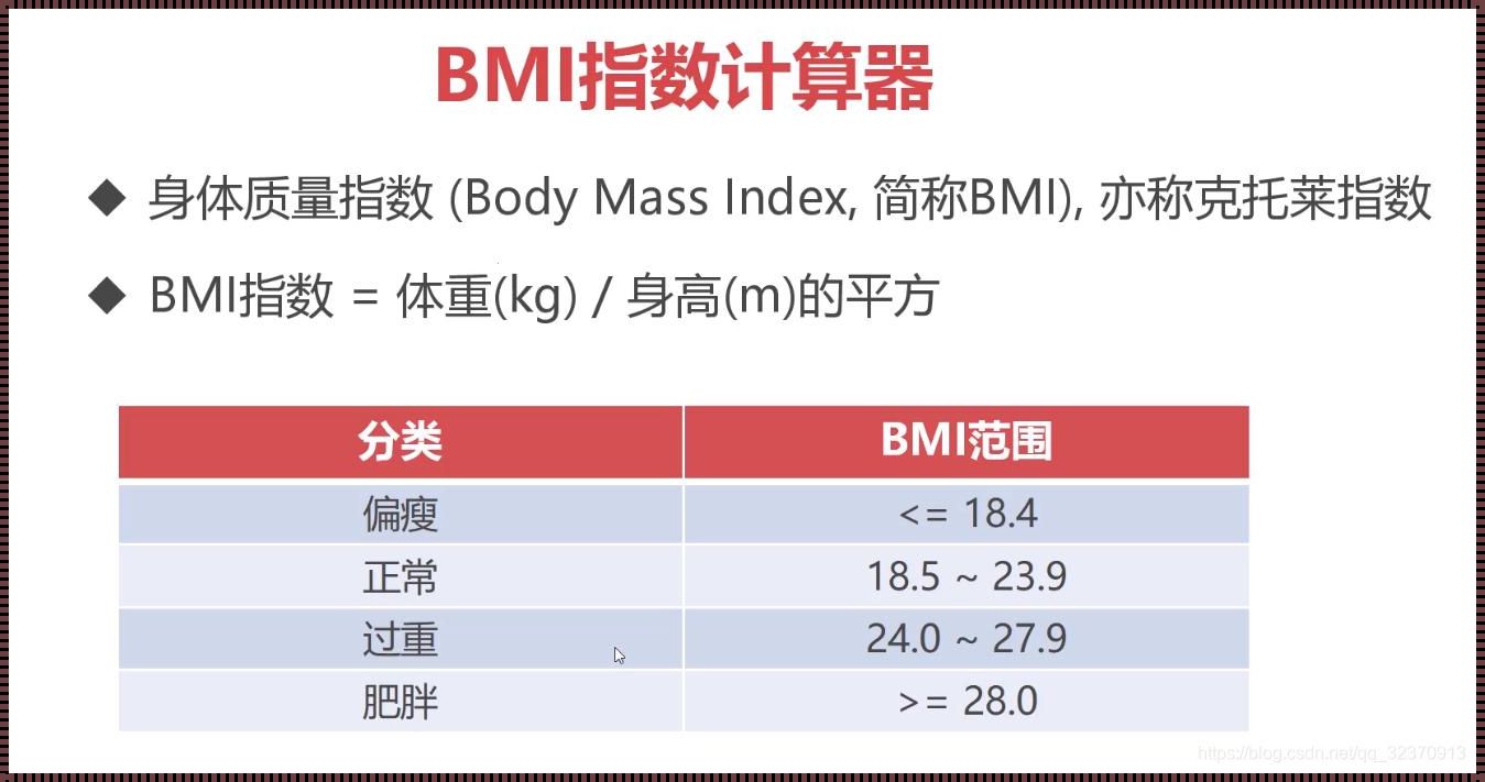 Python输入身高体重，揭秘人体BMI指数