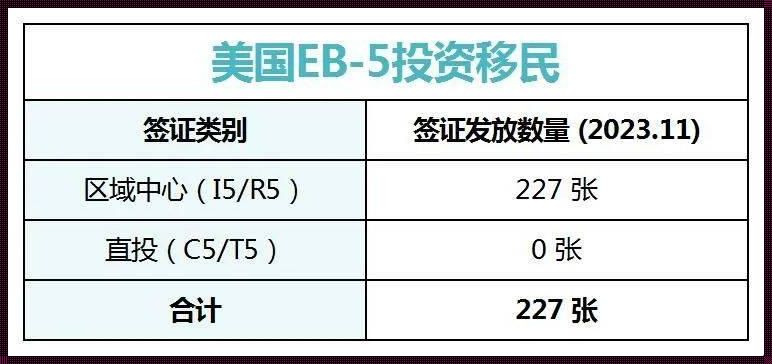 2023年欧洲签证费用解析：踏上梦想之旅的预算规划