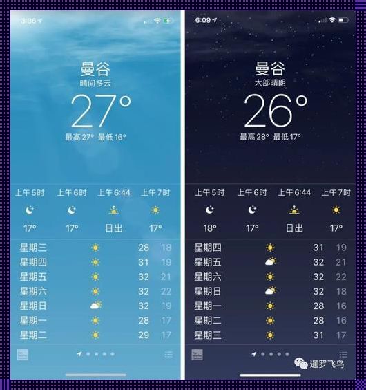 泰国九月份温度：炎炎夏日，热情如火的东南亚风情