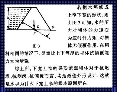 河坝的作用：震惊的启示