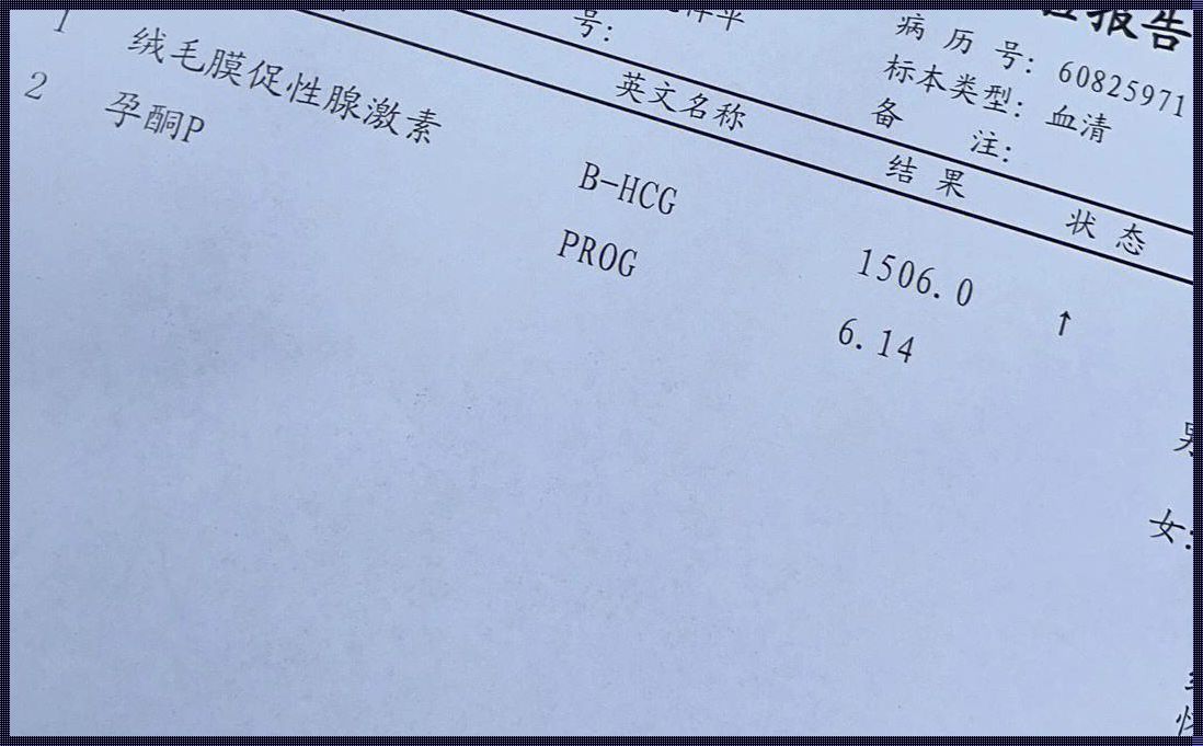 hcg20000一周后应该是多少