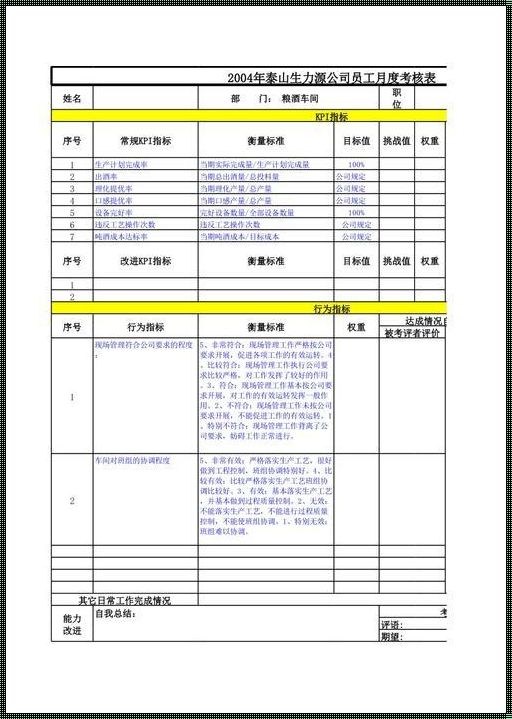 车间产品质量考核管理制度：匠人精神的磨砺与传承