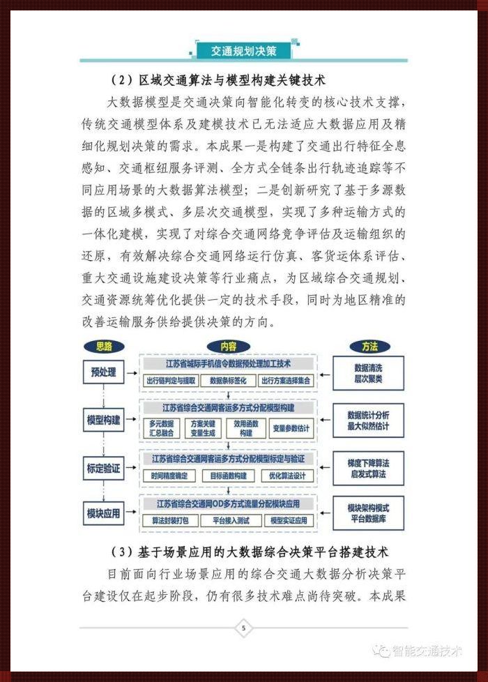 大数据应用的典型案例：神秘的面纱