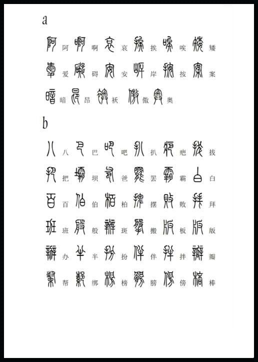 小篆字帖3500常用字：传承文化瑰宝，规划学习路径