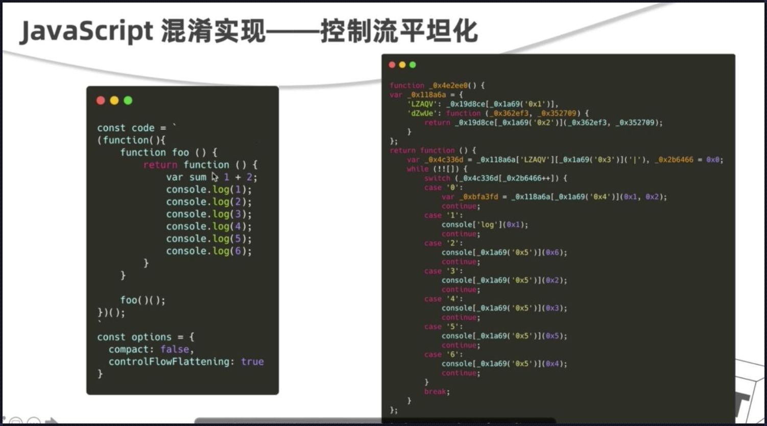 HTML混淆加密在线：探索互联网安全的迷宫