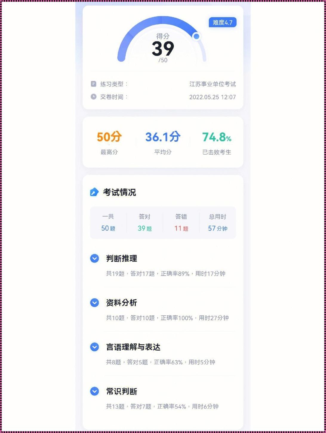 组卷：一个深入解析的过程