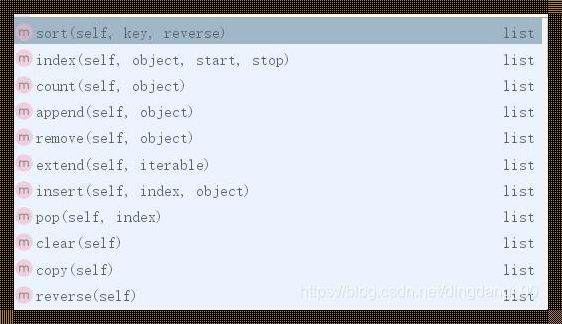 Python中List的奥秘：一种强大而神秘的容器