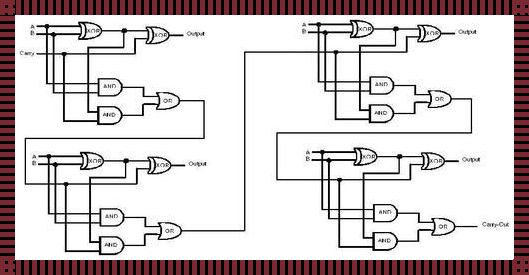 二进制加法器电路图的惊现：一位工程师的独特见解