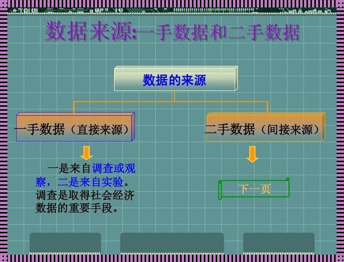 数据的直接来源和间接来源——探秘信息的本源