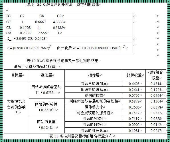 以下属于定性数据的是：揭秘定性数据的神秘面纱