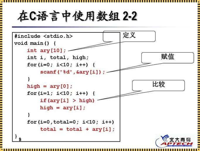 C语言数组定义：深入解析与情感剖析