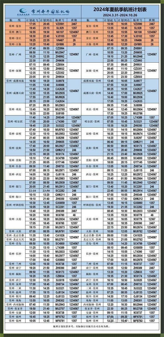 广州飞常州的航班查询：揭开神秘之旅的面纱