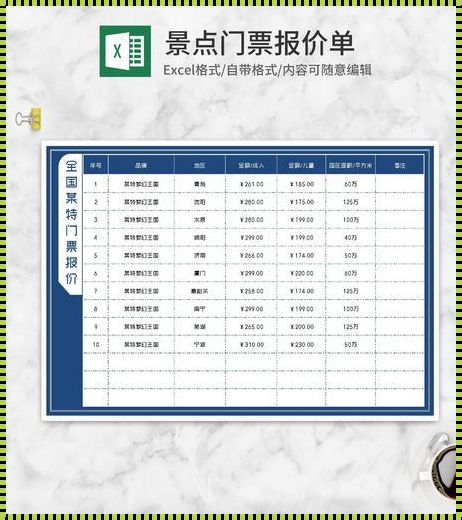 打造完美旅程：如何制作旅游报价单模板