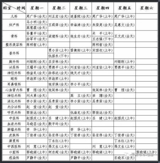 应城市人民医院专家门诊一览表：让健康触手可及