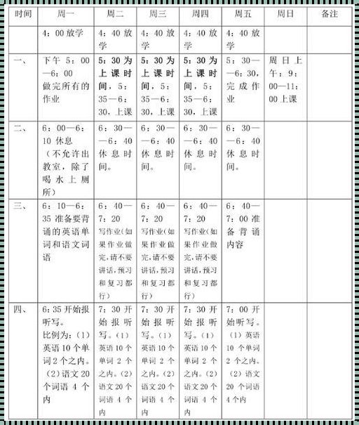 一窥10人辅导班收费背后的秘密