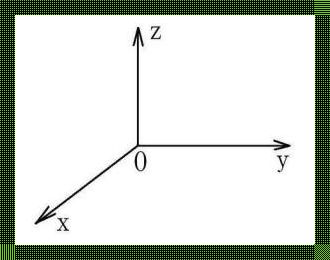 空间直角坐标系中xy轴的确定方法及其实践应用