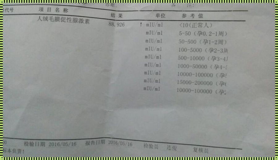 医生揭秘：HCG浓度3以上意味着怀孕的真相