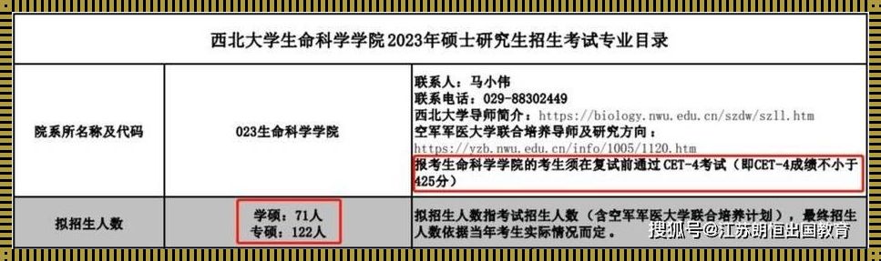 山西医科大学药学院开题时间：探索学术研究的新征程