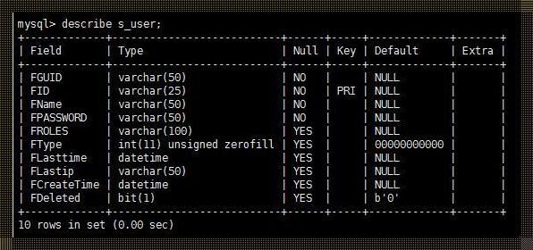 掌握脱钩技艺：优雅地断开MySQL服务器的连接