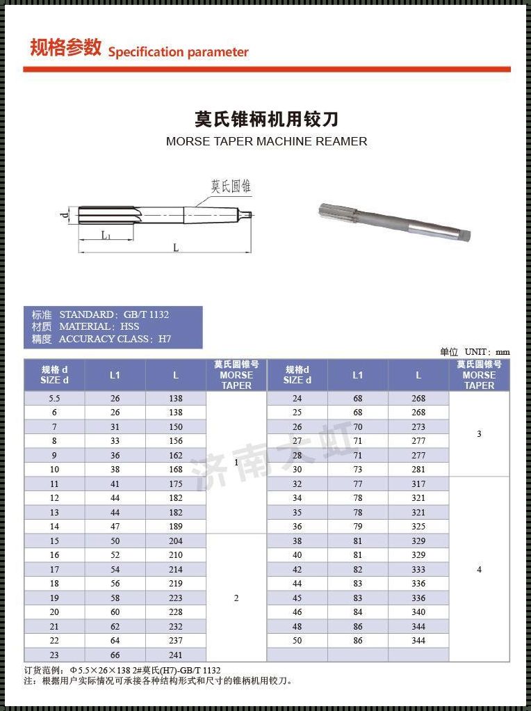 探秘锥柄铰刀的规格：工业之美的细节