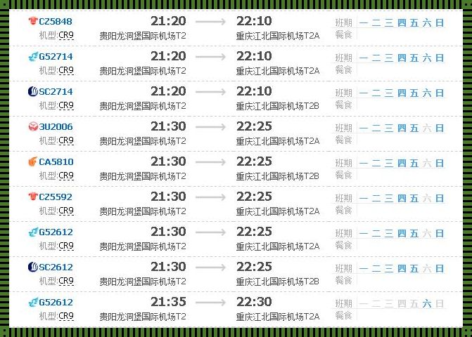 南京到重庆，飞机究竟需要多长时间？