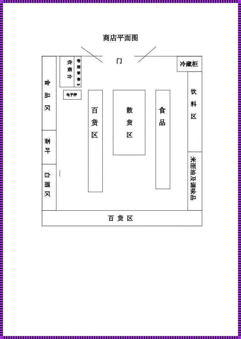 探索经营场所平面图的神秘绘制艺术