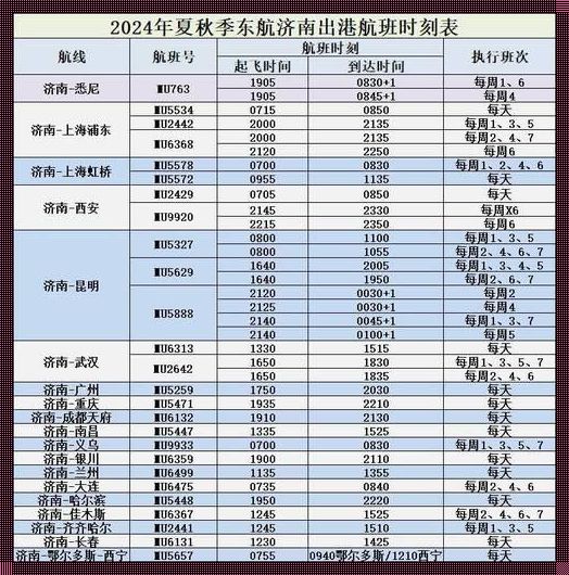 云南飞济南航班查询：快速、便捷、人性化