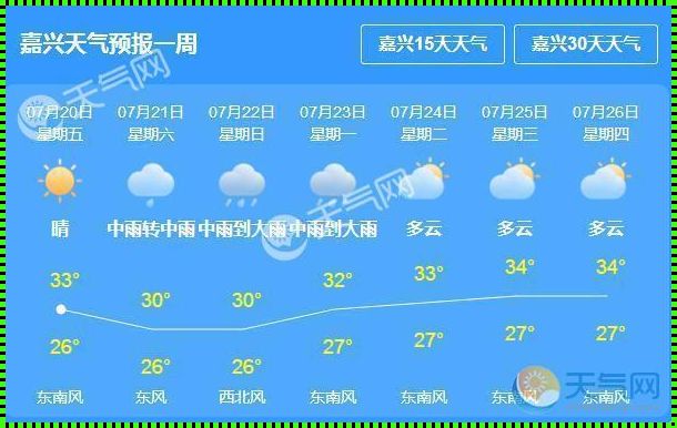 浙江嘉兴一年四季天气情况