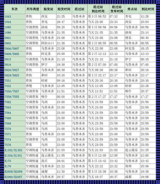 乌鲁木齐北郊客运站时刻表——我的出行好帮手