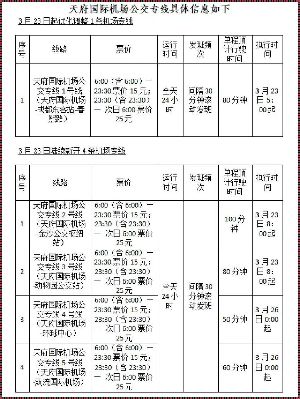 龙嘉机场大巴时刻表2023：驶向未来的旅程