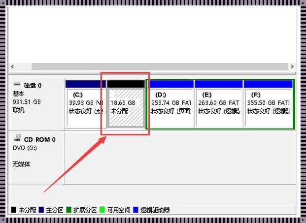 安装win10一定要esp分区吗？揭开这个谜团