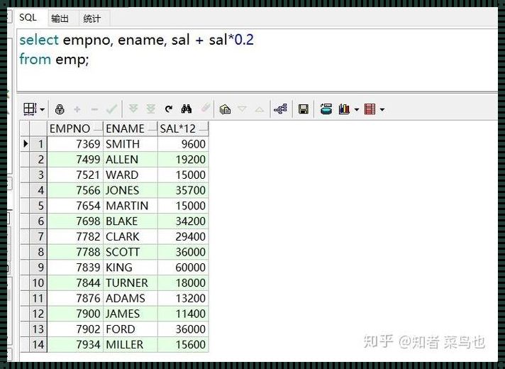 Oracle表备份语句：让数据安全无忧