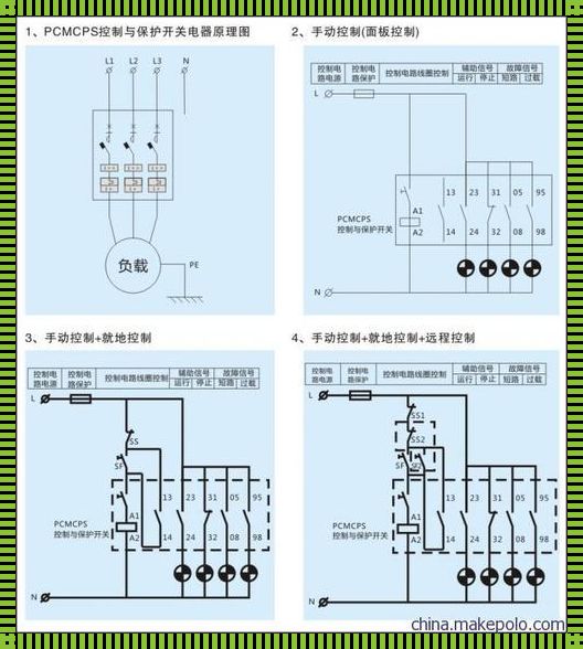 安恒堡垒机使用手册：探索神秘的安全之旅