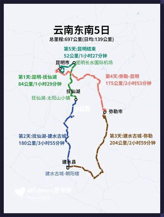 昆明到弥勒最快路线揭秘：一场神秘之旅