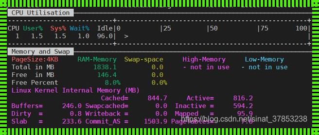 Linux中断绑定CPU：揭秘