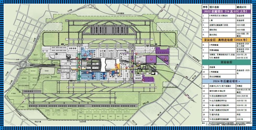 揭秘：萧山机场第四条跑道规划图