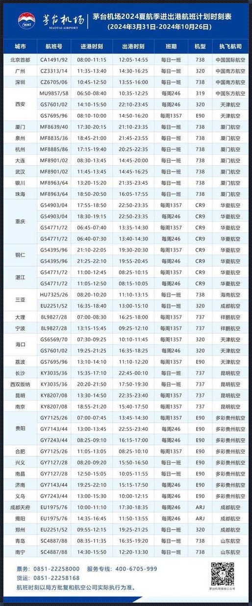 大连至郑州飞机航班时刻表：飞越时空的便捷之旅