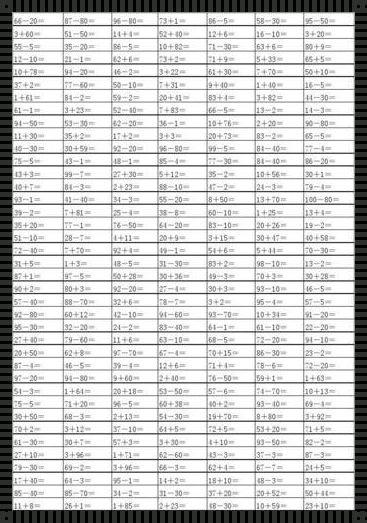 60一25十28：数学中的减法与加法，生活中的选择与决策