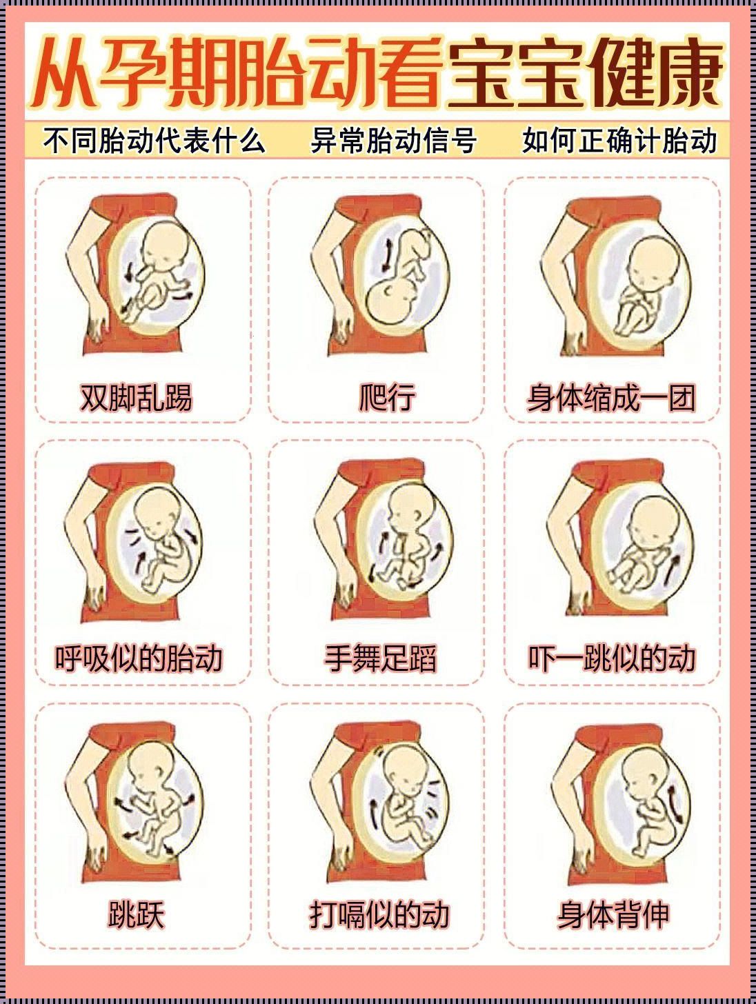 31周的胎动应该是怎样