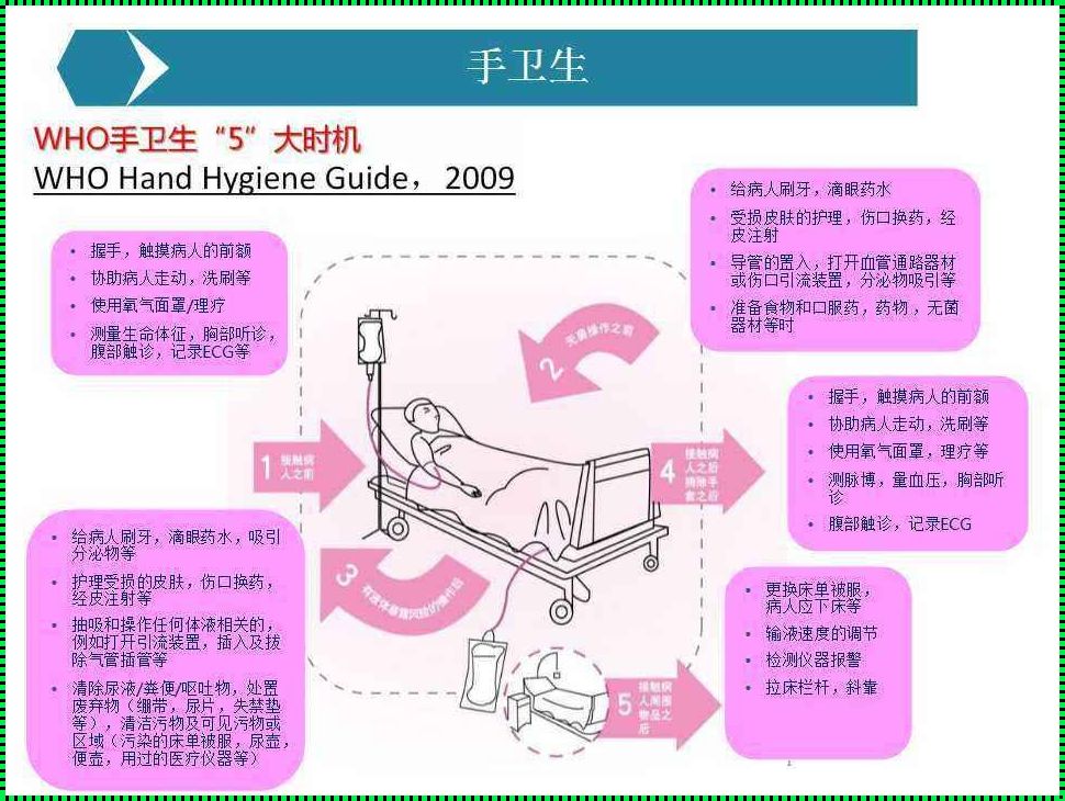 做卫生包括哪些：让生活空间焕然一新的秘诀