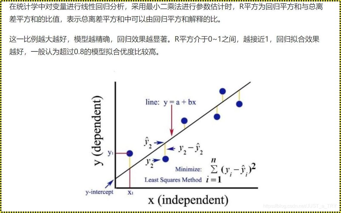 深入探讨Python中的insert函数：一个功能强大且实用的编程工具