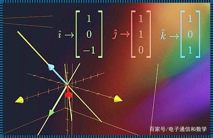 三维空间坐标变换矩阵：神秘的面纱