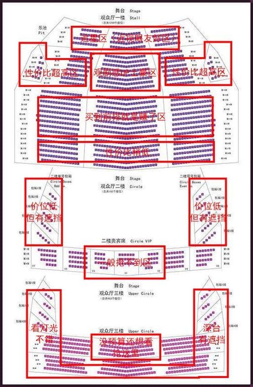 上海大剧院选座攻略：一场视觉与听觉的双重盛宴