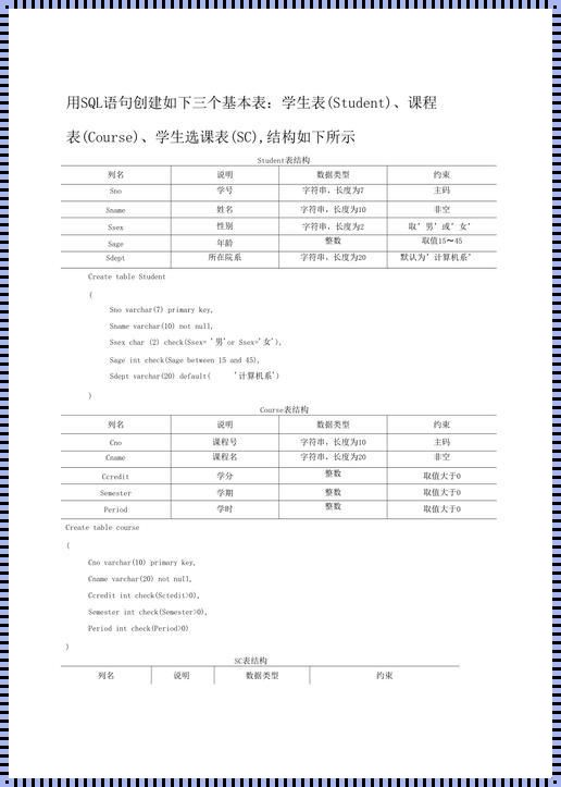 MySQL创建外键语句深度解析：掌握数据库关系的金钥匙